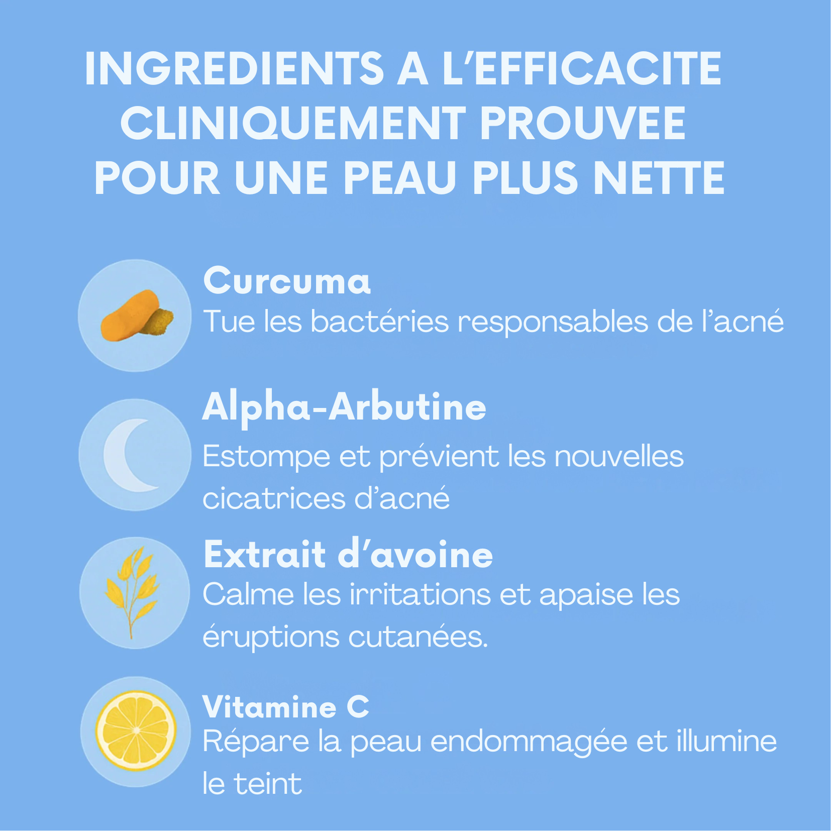 Le savon ciblé pour aider à réduire les imperfections du corps et du visage