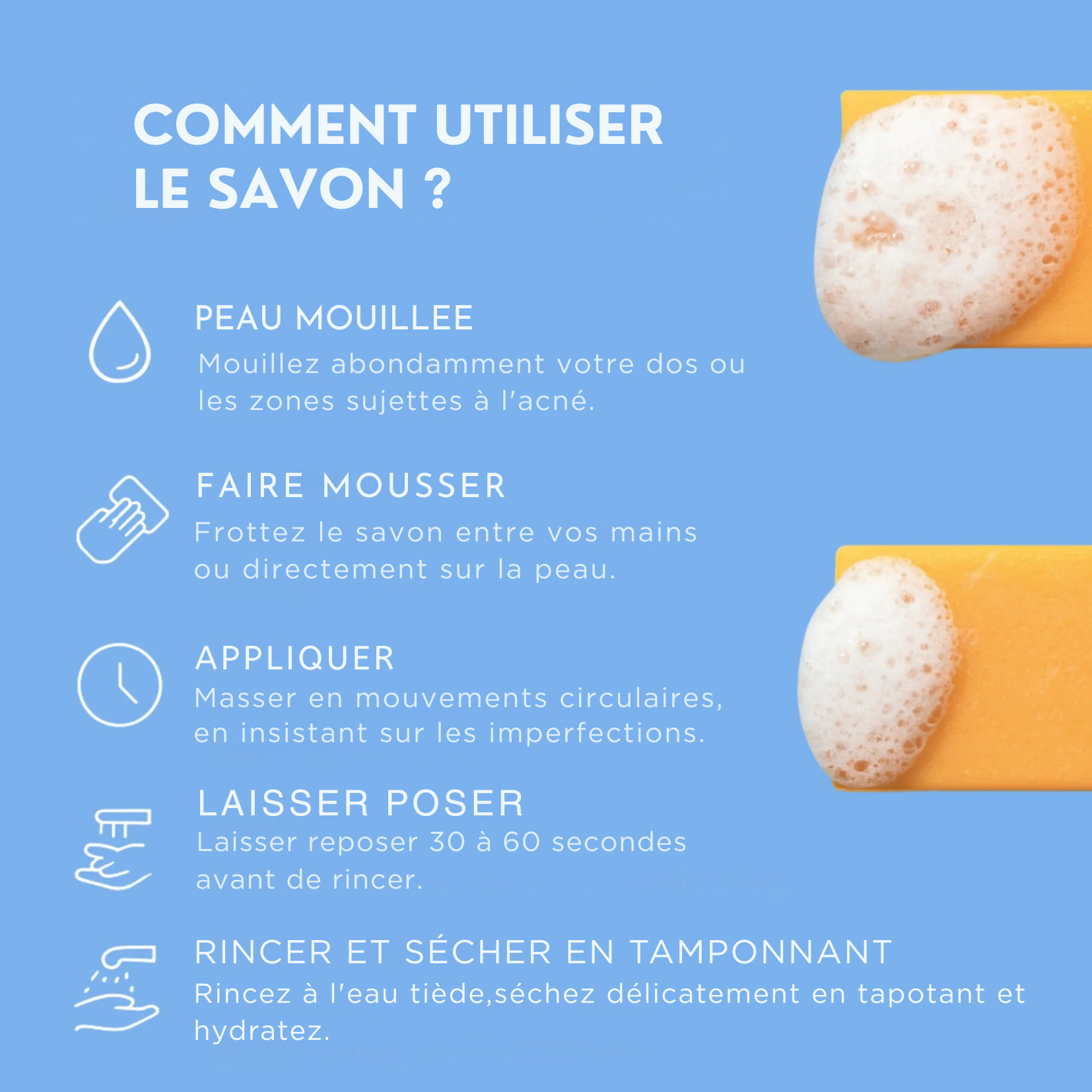 Le savon ciblé pour aider à réduire les imperfections du corps et du visage