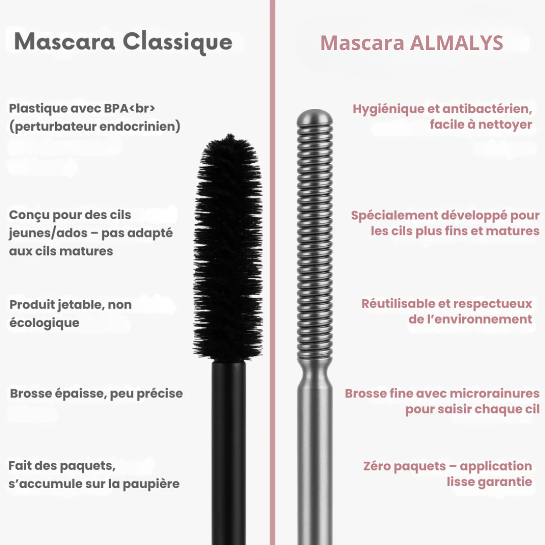 Mascara métallique ALMALYS