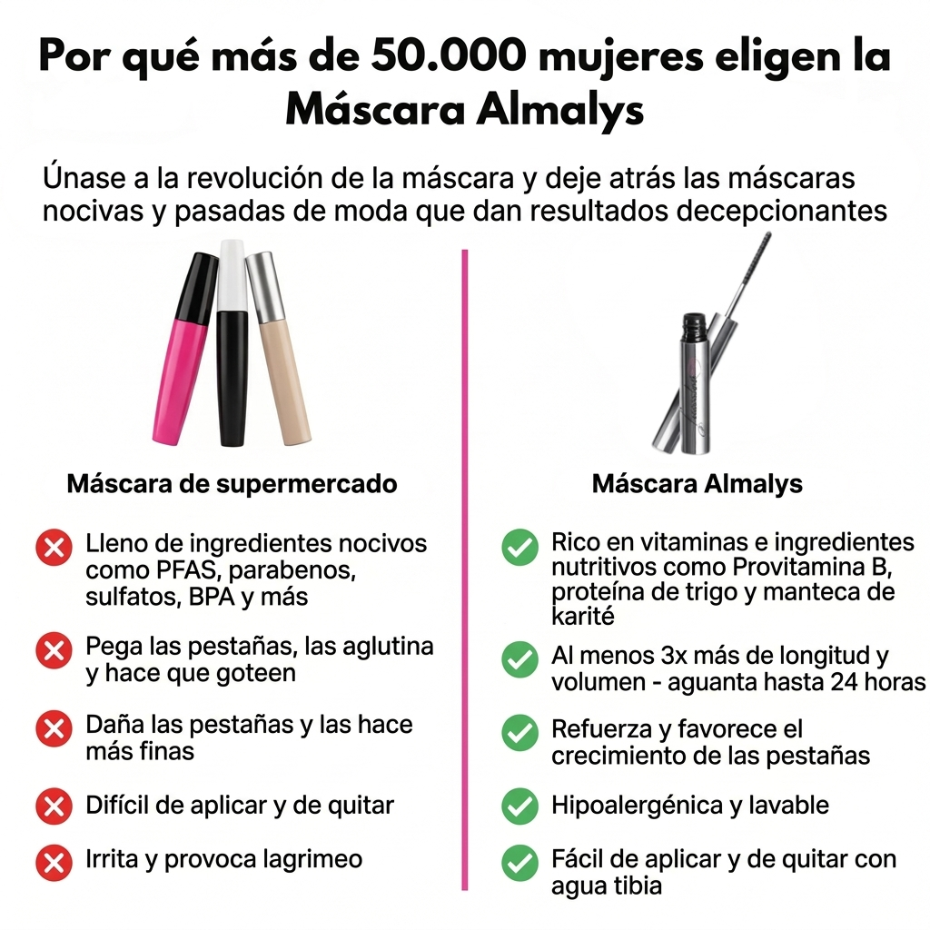 Almalys — Le mascara métal conçu pour les cils fragiles