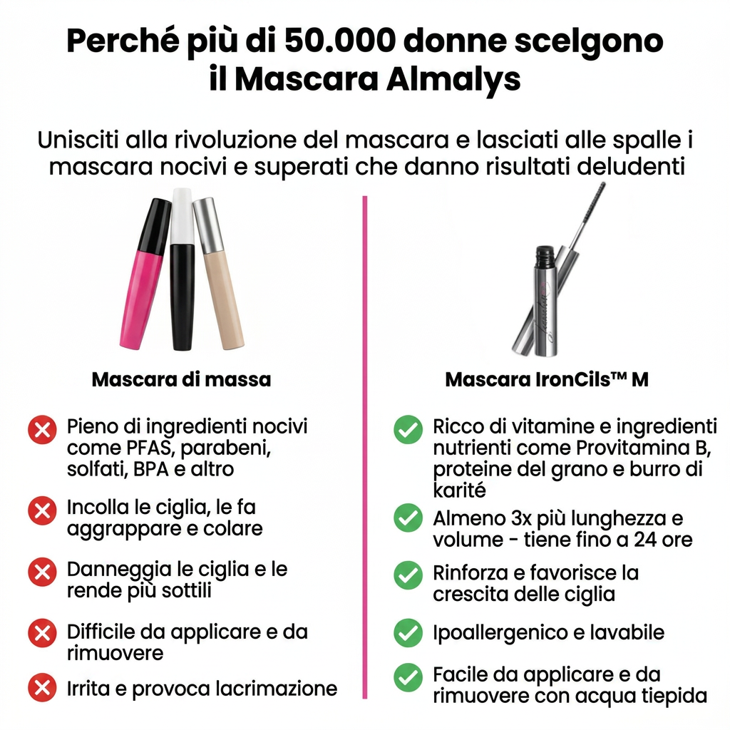 Almalys — Il mascara con applicatore in metallo pensato per le ciglia mature