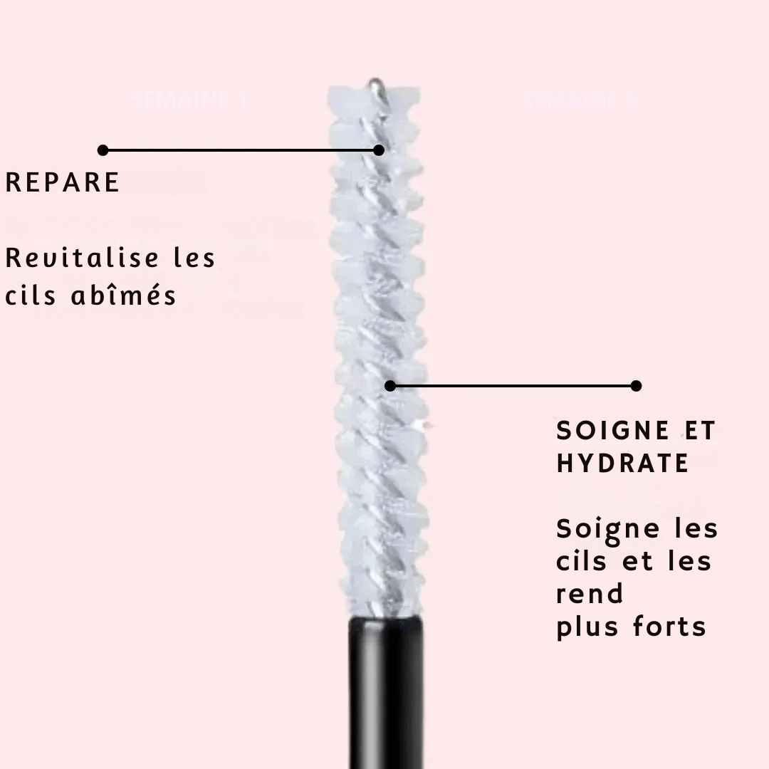 Sérum pour la croissance des cils